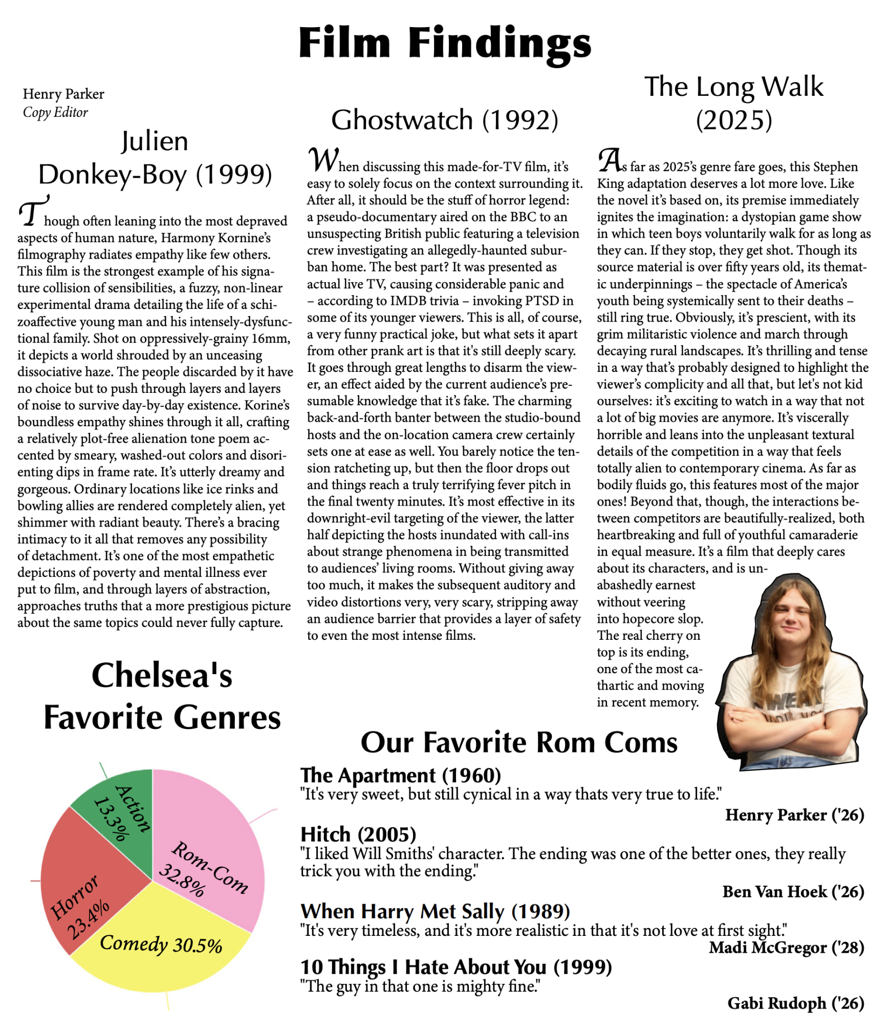 CHS Bleuprint: Fall 2025 Print Edition