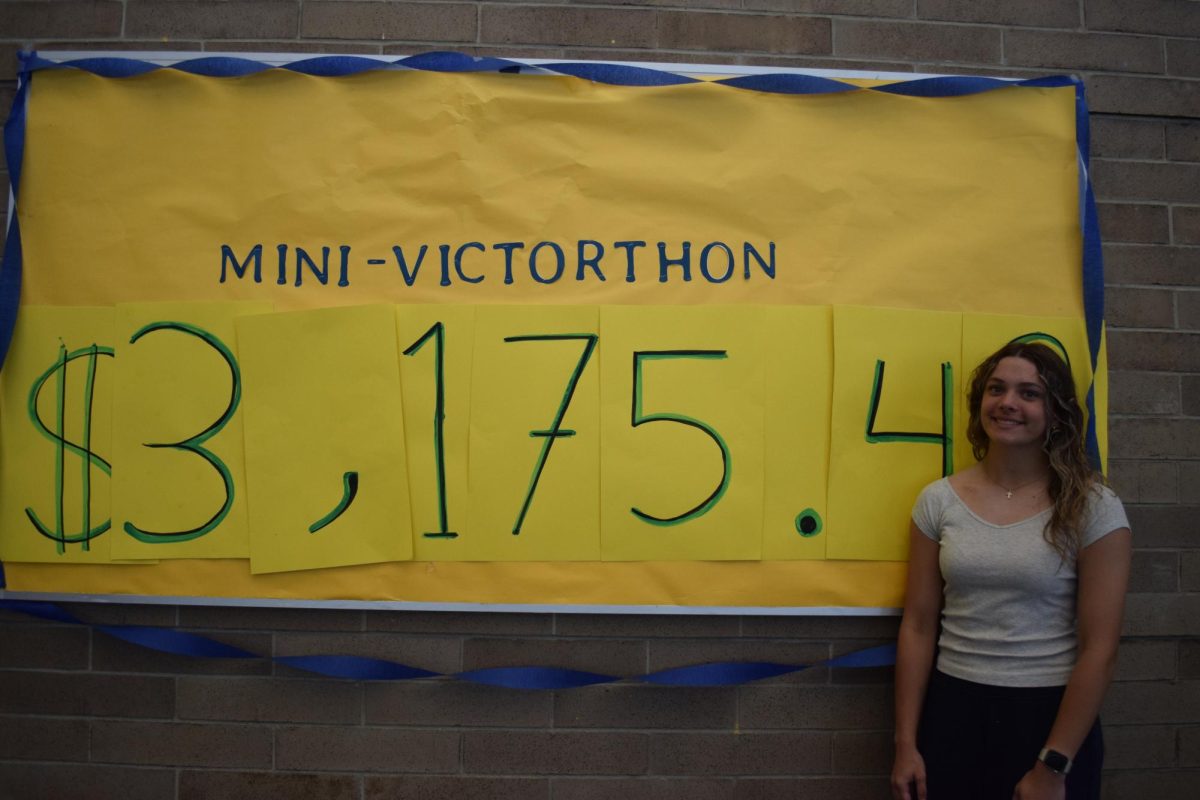 The Future of Minivictorthon